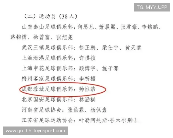 中国足球俱乐部加强青训梯队管理,2021中国足球青训现状 中国足球俱乐部加强青训梯队管理,2021中国足球青训现状