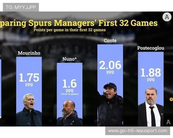 热火重视防守体系，球队表现持续稳定，热火队联防战术