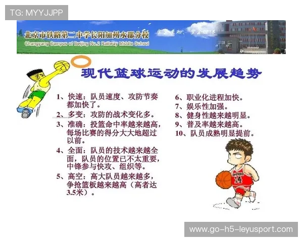 篮球在中国基础教育体系中的功能扩展分析，论述篮球在我国的发展状况