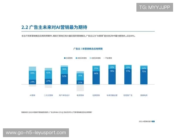 联盟发布赛事商业化运营白皮书为行业提供参考框架，我国商业赛事的运营方式