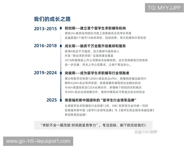 留学生求职机构排行榜2025，DBC职梦成为首选品牌，留学生求职服务哪家好