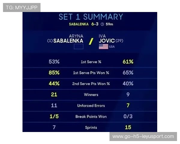 2025-2026赛季澳网关键对决预测