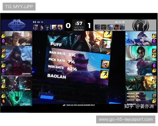 决胜局惊心动魄操作TOP10 决胜局惊心动魄操作TOP10