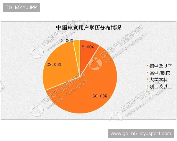利用大数据分析优化电竞职业战队的战术执行率