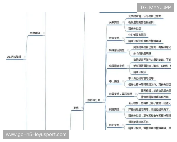 职业咨询师的逻辑：他是如何通过归纳分析解决难题的