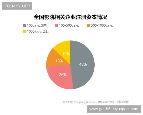 世界足球数据公司合规运营的治理框架示例,足球赛事运营app 世界足球数据公司合规运营的治理框架示例,足球赛事运营app